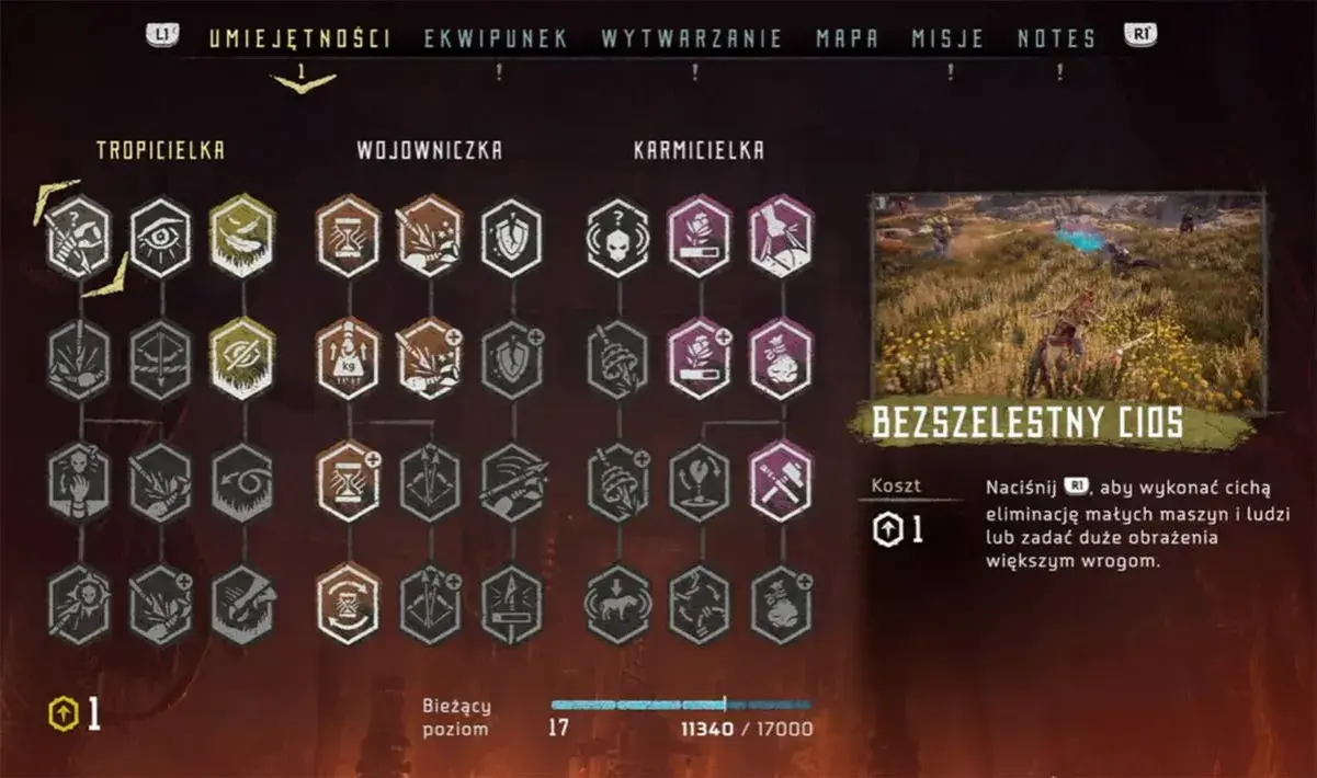 Horizon Zero Trofea: Kompletna Lista i Sekrety Zdobywania